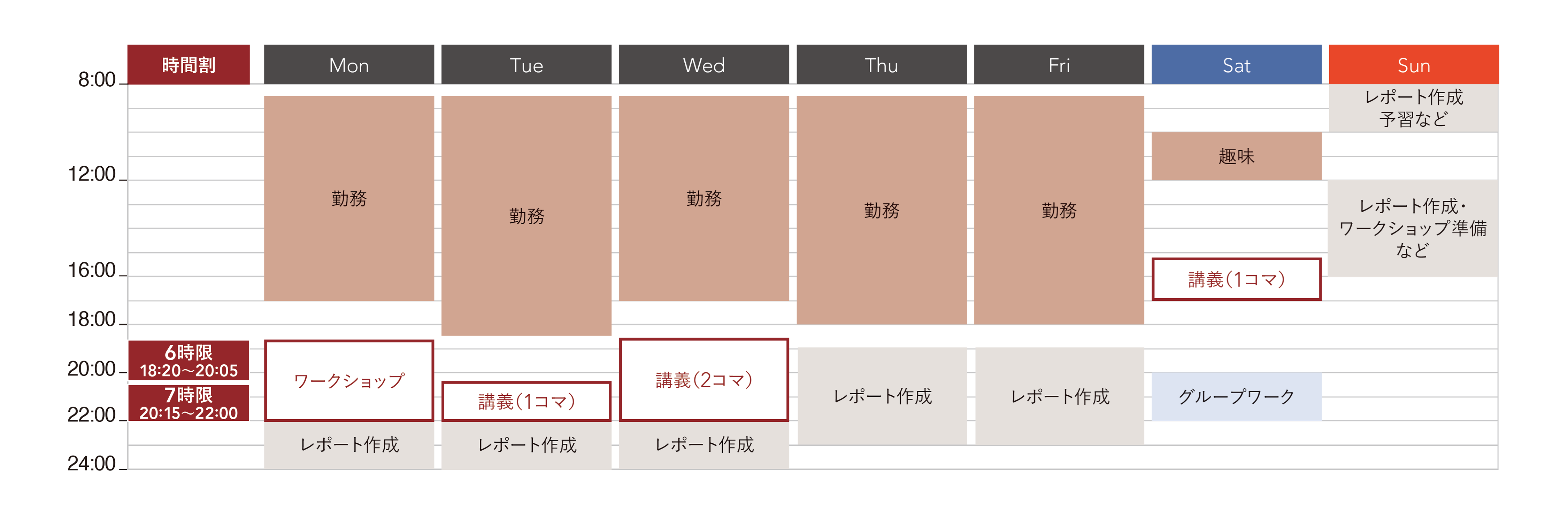週間・1日スケジュール